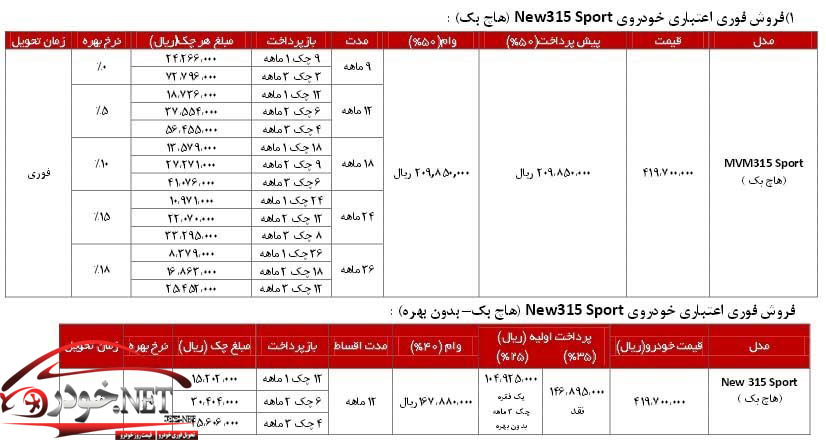 شرایط فروش Mvm 513 sport new +جدول